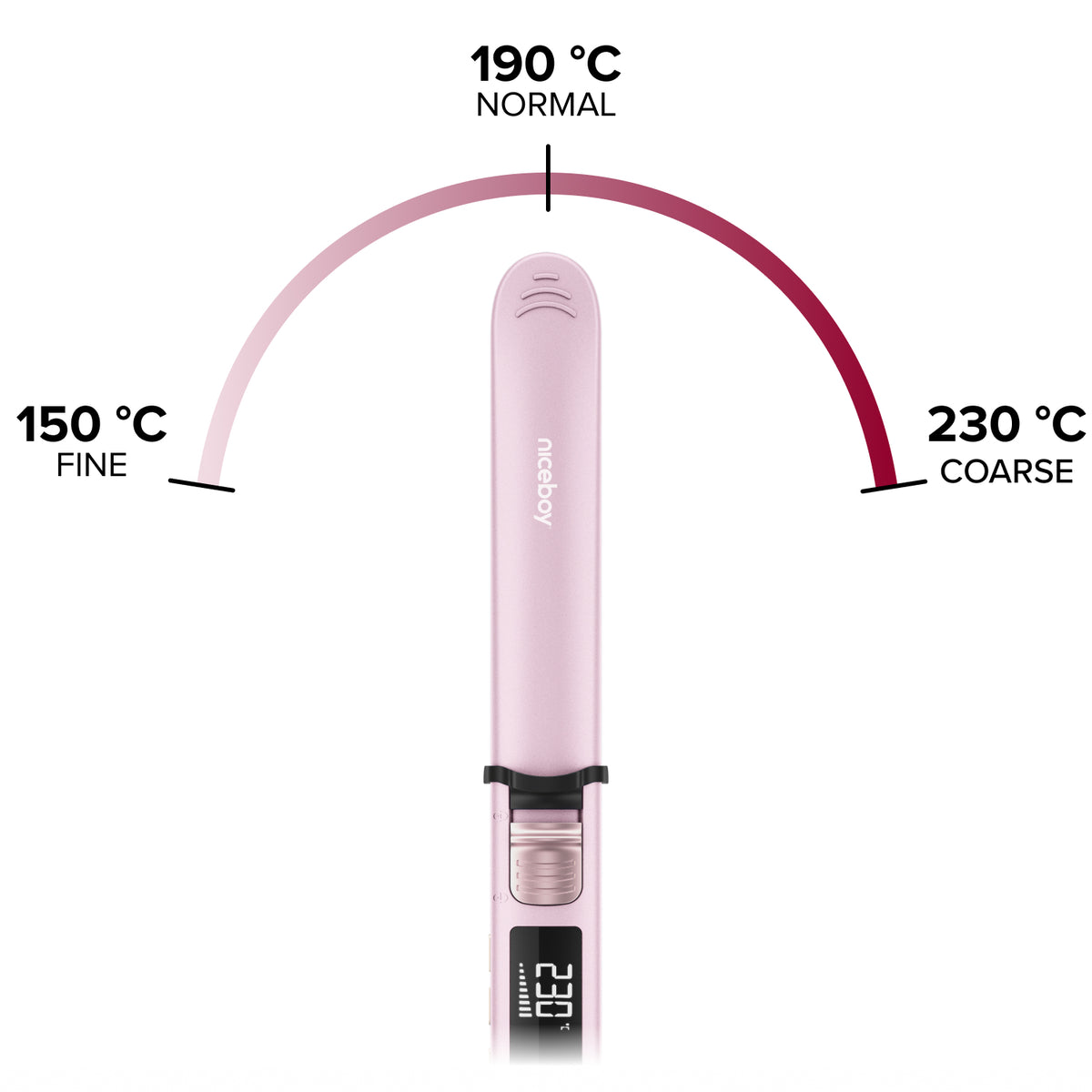 Niceboy AirSilk PRO Pink