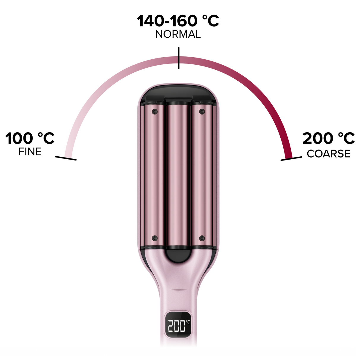 Niceboy AirWave PRO Pink