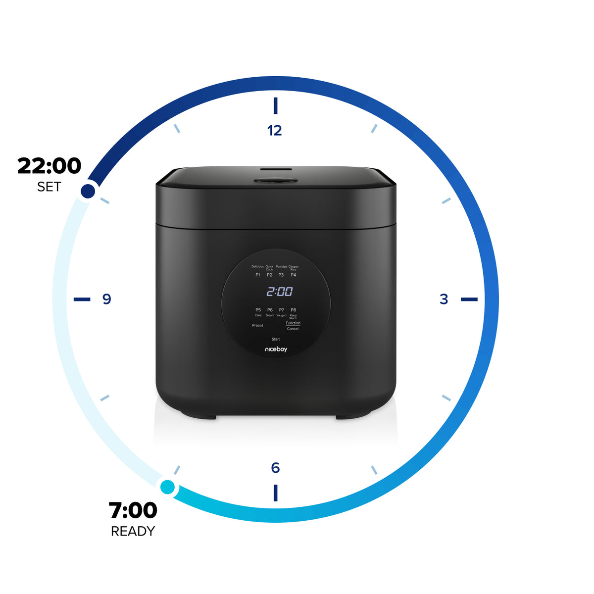 Niceboy Rice Cooker PRO